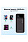 Батарея універсальна Choetech 20000mAh, PD/22.5W, QC/3.0, AFC Samsung, LED (B729)