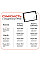 Стилус AirOn AirSens white for iPad (6126755813230)