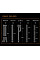 БЖ 550W ASRock Challenger CL-550B 120mm, 80+ Bronze, Retail (CL-550B)