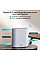 Wi-Fi Mesh система Asus ExpertWiFi EBM68 2pk White (90IG07V0-MO3A40)