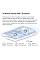 WiFi Mesh-система Mercusys Halo H60X 2-pack