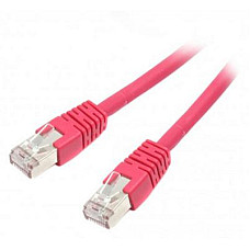 Патч-корд 0.25м S/FTP Cat 6A CU LSZH red Cablexpert (PP6A-LSZHCU-R-0.25M)