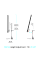 31.5