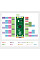 Додаткове обладнання для Мікро ПК Raspberry Pi Мікроконтролер Raspberry Pi Pico H (SC0917) (SC0917)