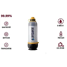 Пляшка для очищення води (LifeSaver Bottle) (1554828)