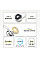 Навушники UGREEN HP205 Studio Max2 White (45017)