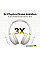 Навушники UGREEN HP205 Studio Max2 White (45017)