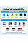 Перехідник USB-C to RJ45 Ethernet 1000Mbps black VENTION (CFPHB)