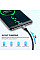 Дата кабель USB 2.0 AM to USB-C 2.0m US288 Aluminum Braid Black Ugreen (60128)