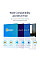 Концентратор Choetech USB 3.1 to 3хUSB 3.0+RJ45(1GB) Ethernet 4in1 (HUB-U02-BK)
