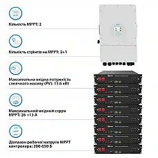 Система зберігання енергії Solarverse 12kW-DEYE 19.2kWh-Dyness 8BAT LiFePO4 6000 циклів(SVR24-3DE12K1-LDY19.2K1-0) (1797522)