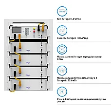 Блок батарей Deye BOS-G4 20.48kW 204.8V 100Ah LiFePO4 HVB750V RACK (1753992)