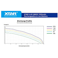 Акумулятор XTAR 26650P 7000 mAh 1 шт.