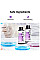 Набір концентрованої рідини Petkit Air Puifying Refill 4х50 мл (P9214)