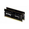Модулі пам'яті SoDIMM