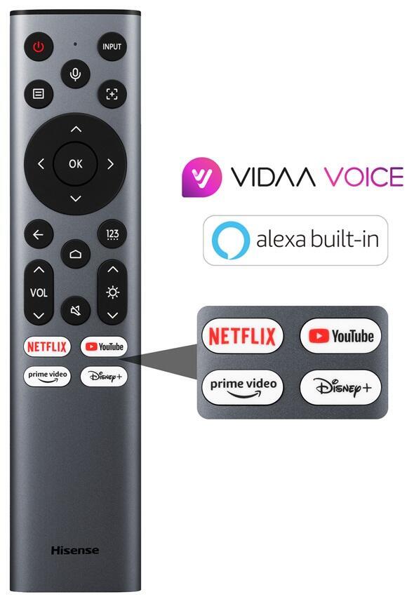 Лазерний проектор HISENSE C2-PRO