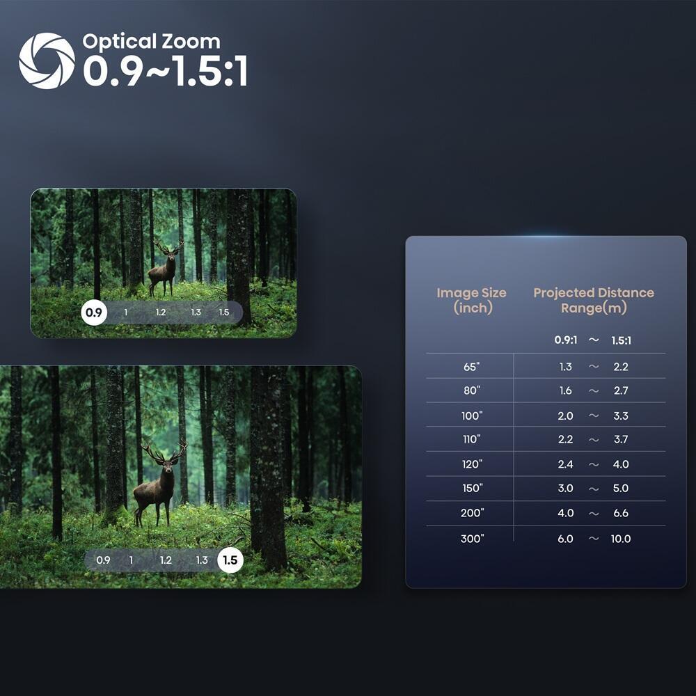 Лазерний проектор HISENSE C2-PRO