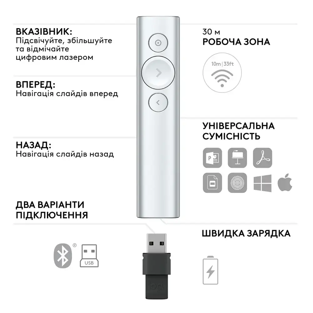 Презентер Logitech Spotlight Grey (910-004861)