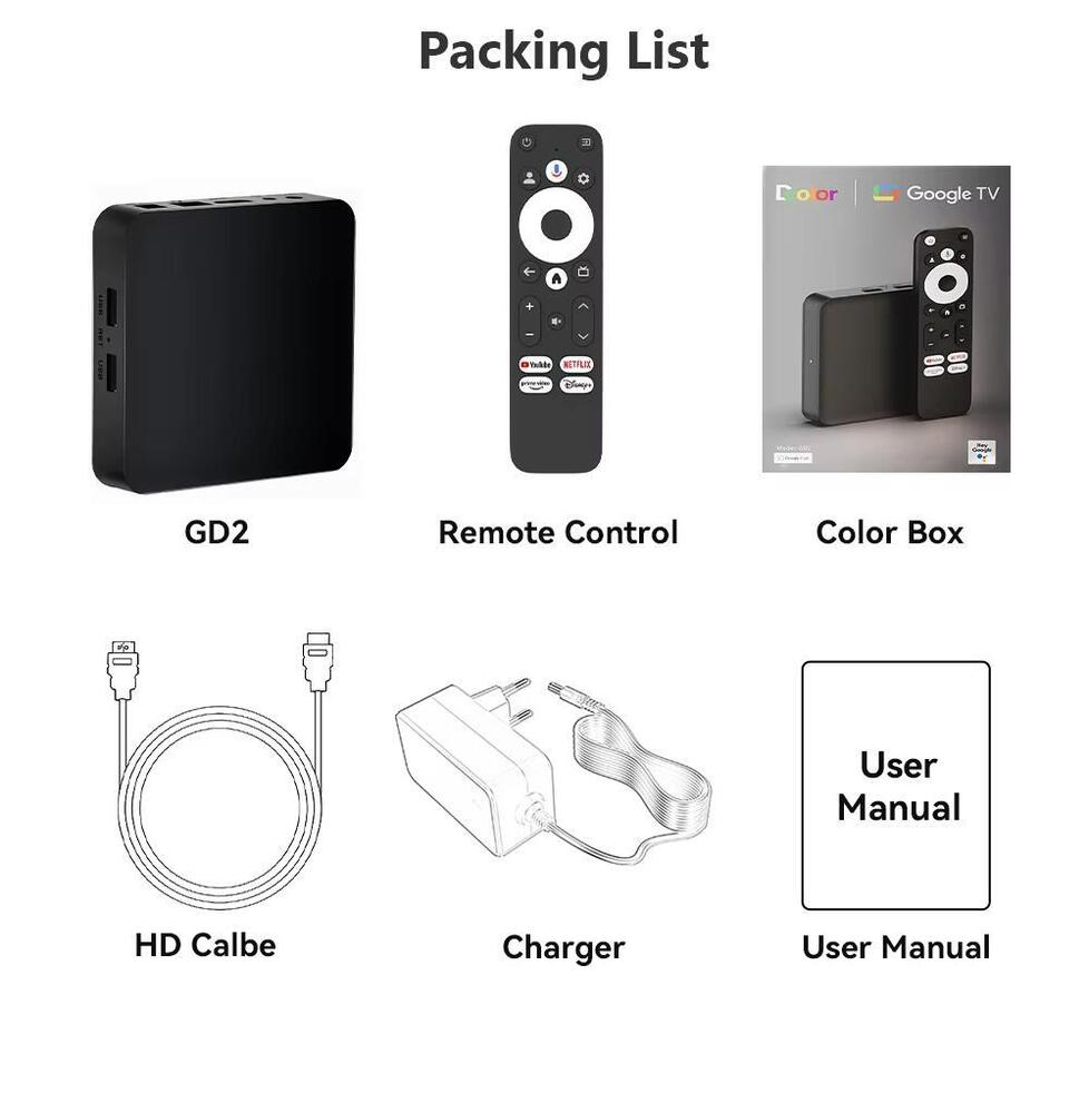 TV приставка Dcolor GD2 2/32