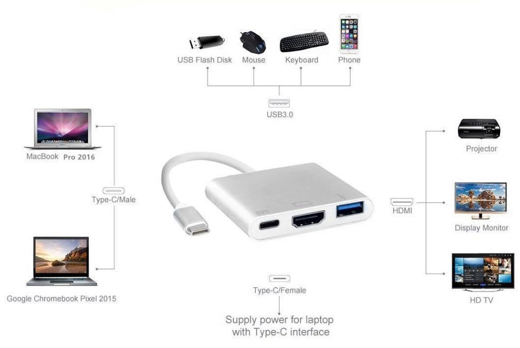 Док-станція USB3.1 Type-C --> HDMI/USB3.0/Type-C (F), кабель 0.1м, OEM (S0733)