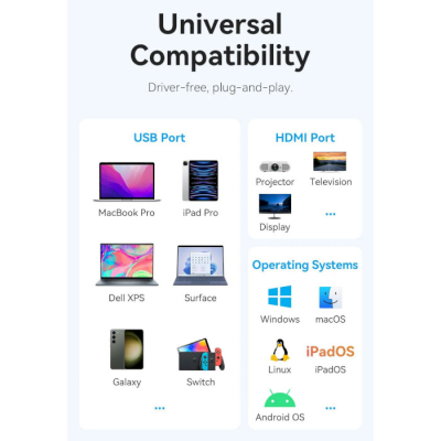 Концентратор Vention USB 3.1 Type-C to HDMI 4K60Hz/USB 3.0x3/PD 100W 5-in-1 (TQDHB)