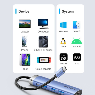 Концентратор VENTION USB 3.1 Type-C to HDMI/USB 3.0x3/PD 100W Blue Aluminum Alloy Hub 5-in-1 (TGESB)