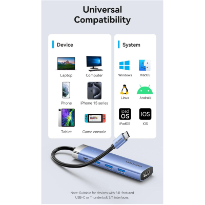 Концентратор VENTION USB 3.1 Type-C to HDMI/USB 3.0x3/PD 100W Blue Aluminum Alloy Hub 5-in-1 (TGESB)