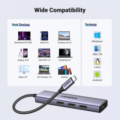 Порт-реплікатор Ugreen Dock CM511 5in1 USB3.1 Type-C --> HDMI 60Hz/3xUSB-А 3.0/Type-C/PD 100W (15597