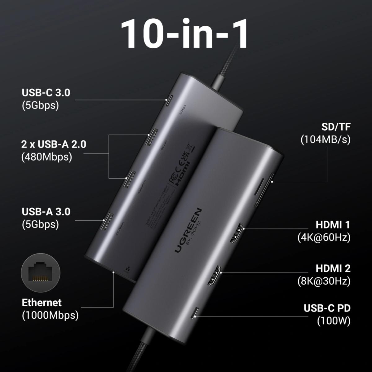 Док-станція USB3.2 Type-C --> HDMIx2,8K30Hz/4K60Hz/3xUSB-A/2xUSB-C 3.2/ RJ45/SD/TF/PD 100W CM639 (15534)