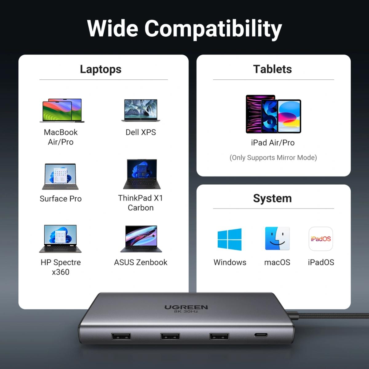 Док-станція USB3.2 Type-C --> HDMIx2,8K30Hz/4K60Hz/3xUSB-A/2xUSB-C 3.2/ RJ45/SD/TF/PD 100W CM639 (15534)