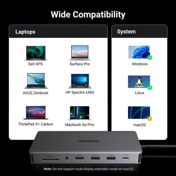 Док-станція USB3.2 Type-C --> HDMIx2,4K60Hz/4xUSB-A/2xUSB-C3.2/DP4K60Hz/RJ45/SD/TF/AUX PD 100W CM681 (15978)