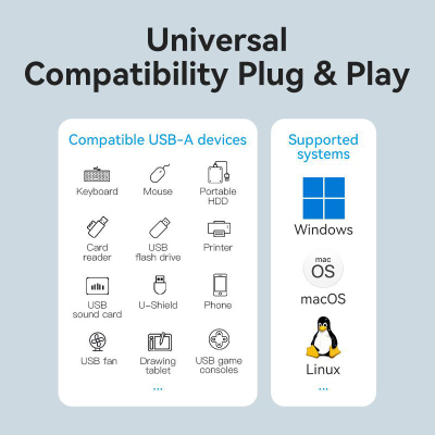 USB-хаб Vention CHLBB 4 ports Black