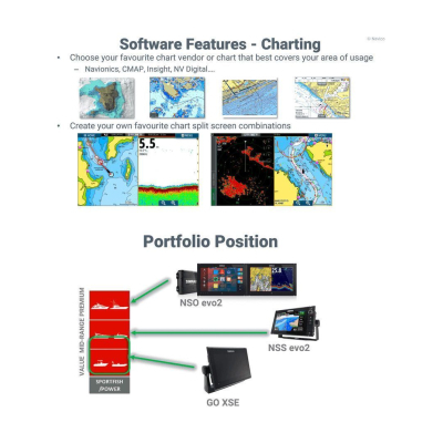 Ехолот Lowrance GO9, XSE ROW ACTIVEIMAGING 3-IN-1, GPS (000-14841-001)