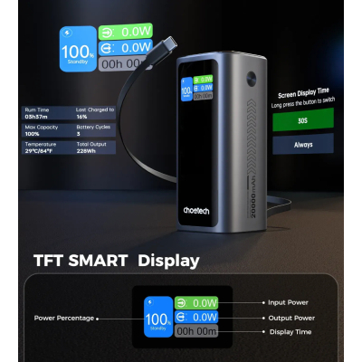 Батарея універсальна Choetech 20000mAh, PD/130W, QC, AFC , TFT, pass-through charging (B815C)