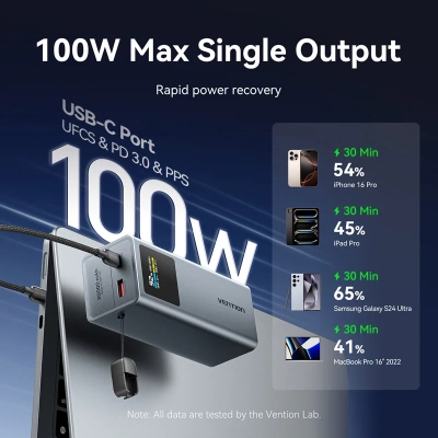 Батарея універсальна VENTION 20000mAh 100W PD/3.0, UFCS, QC/3.0, TFT Display, gray (FKCH0)