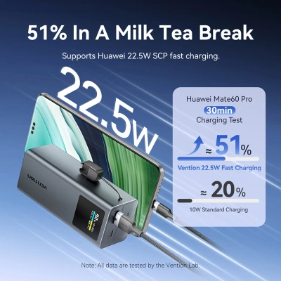 Батарея універсальна VENTION 20000mAh 100W PD/3.0, UFCS, QC/3.0, TFT Display, gray (FKCH0)