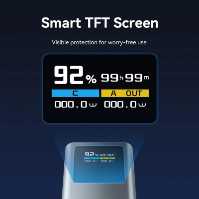 Батарея універсальна VENTION 20000mAh 100W PD/3.0, UFCS, QC/3.0, TFT Display, gray (FKCH0)