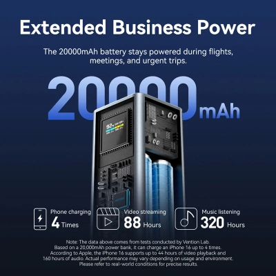 Батарея універсальна VENTION 20000mAh 100W PD/3.0, UFCS, QC/3.0, TFT Display, gray (FKCH0)