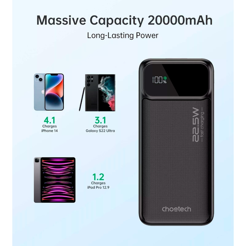 Батарея універсальна Choetech 20000mAh, PD/22.5W, QC/3.0, AFC Samsung, LED (B729)