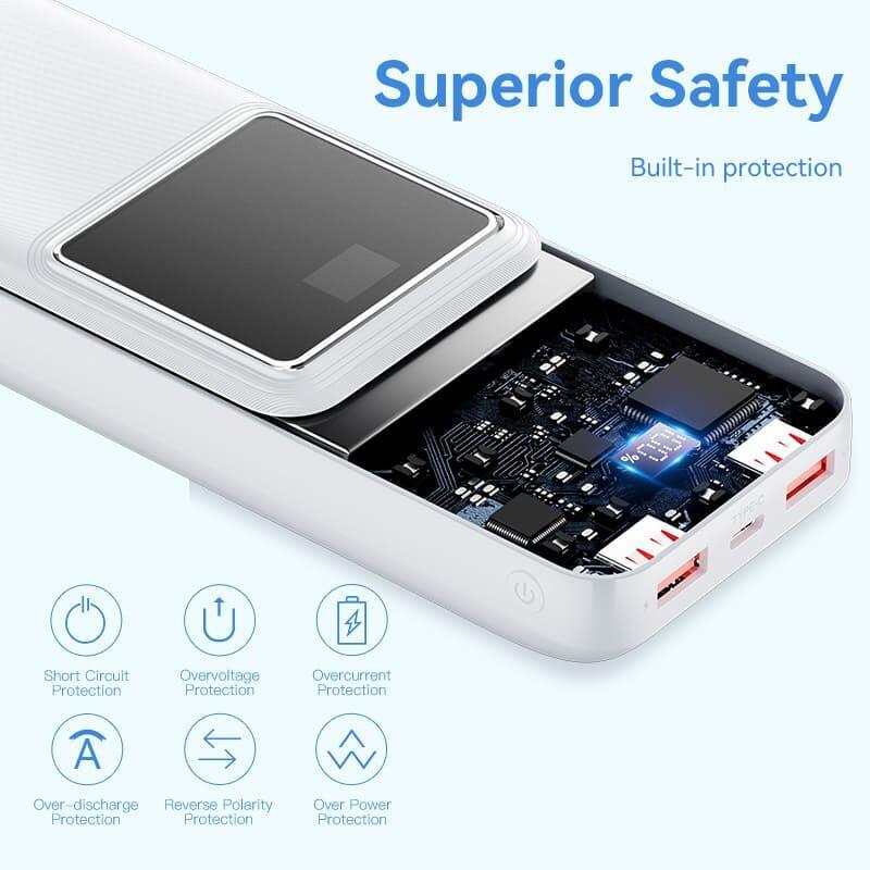 УМБ Vention 20000mAh 22.5W 3A,PD,QC 3.0, Micro-USB,USB-C,2xUSB-A, LED Display White (FHLW0) (1805213)