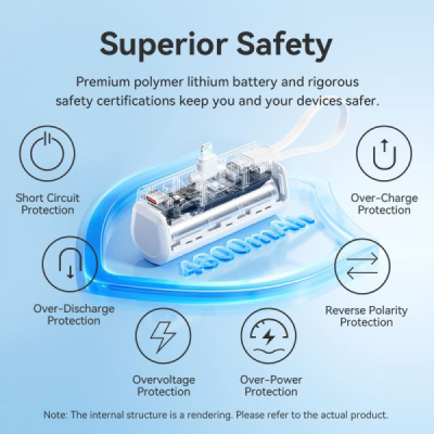 Батарея універсальна Vention 4800mAh 22,5W PD, USB-C In/Out, LED display, with built-in Lightning ca