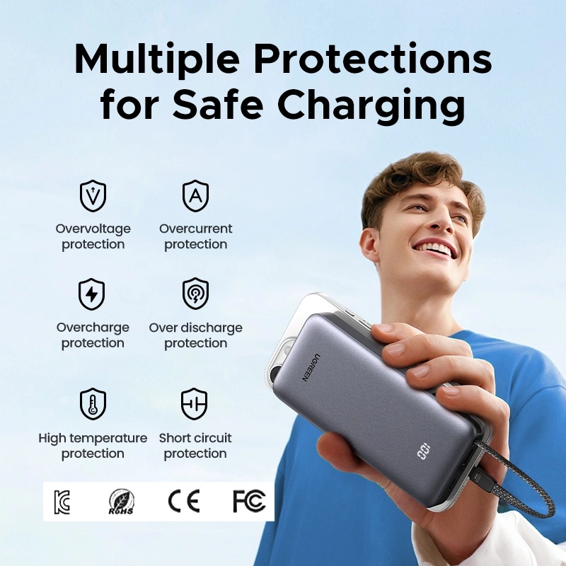 УМБ Ugreen 25000mAh 45W PD/QC, USB-A,USB-С IN/OUT, with built in USB-C cable (PB536) Gray (55988B)