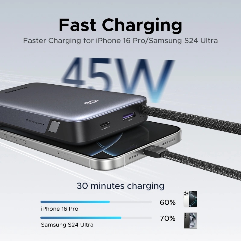 УМБ Ugreen 25000mAh 45W PD/QC, USB-A,USB-С IN/OUT, with built in USB-C cable (PB536) Gray (55988B)