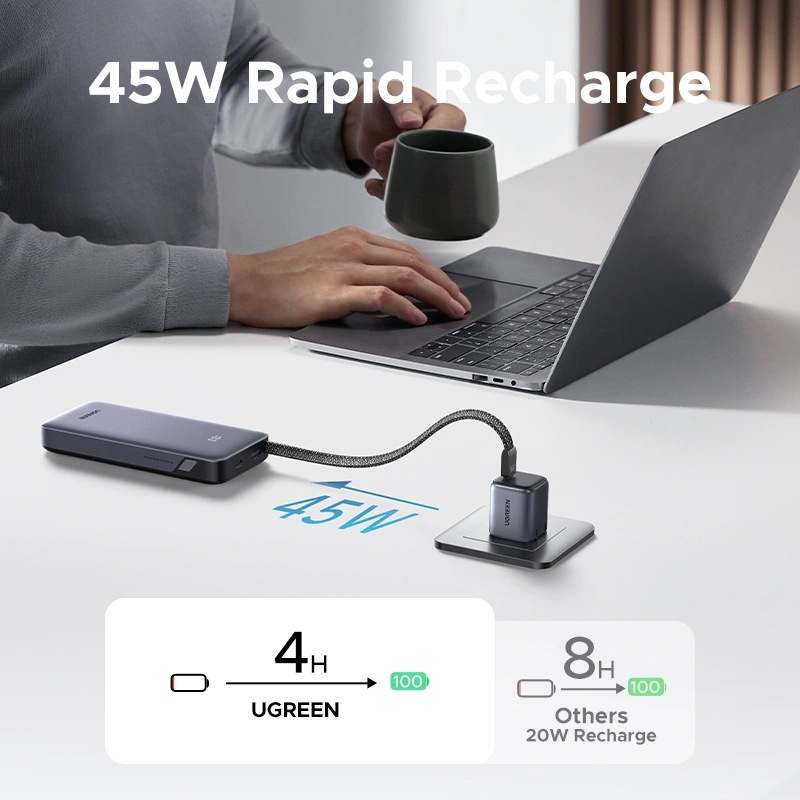 УМБ Ugreen 25000mAh 45W PD/QC, USB-A,USB-С IN/OUT, with built in USB-C cable (PB536) Gray (55988B)