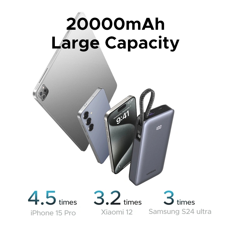 УМБ Ugreen 25000mAh 45W PD/QC, USB-A,USB-С IN/OUT, with built in USB-C cable (PB536) Gray (55988B)