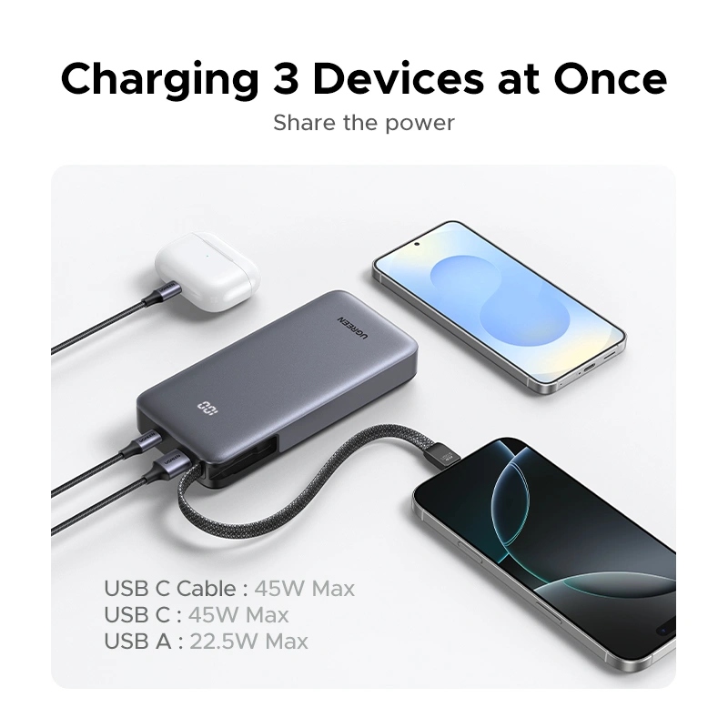 УМБ Ugreen 25000mAh 45W PD/QC, USB-A,USB-С IN/OUT, with built in USB-C cable (PB536) Gray (55988B)
