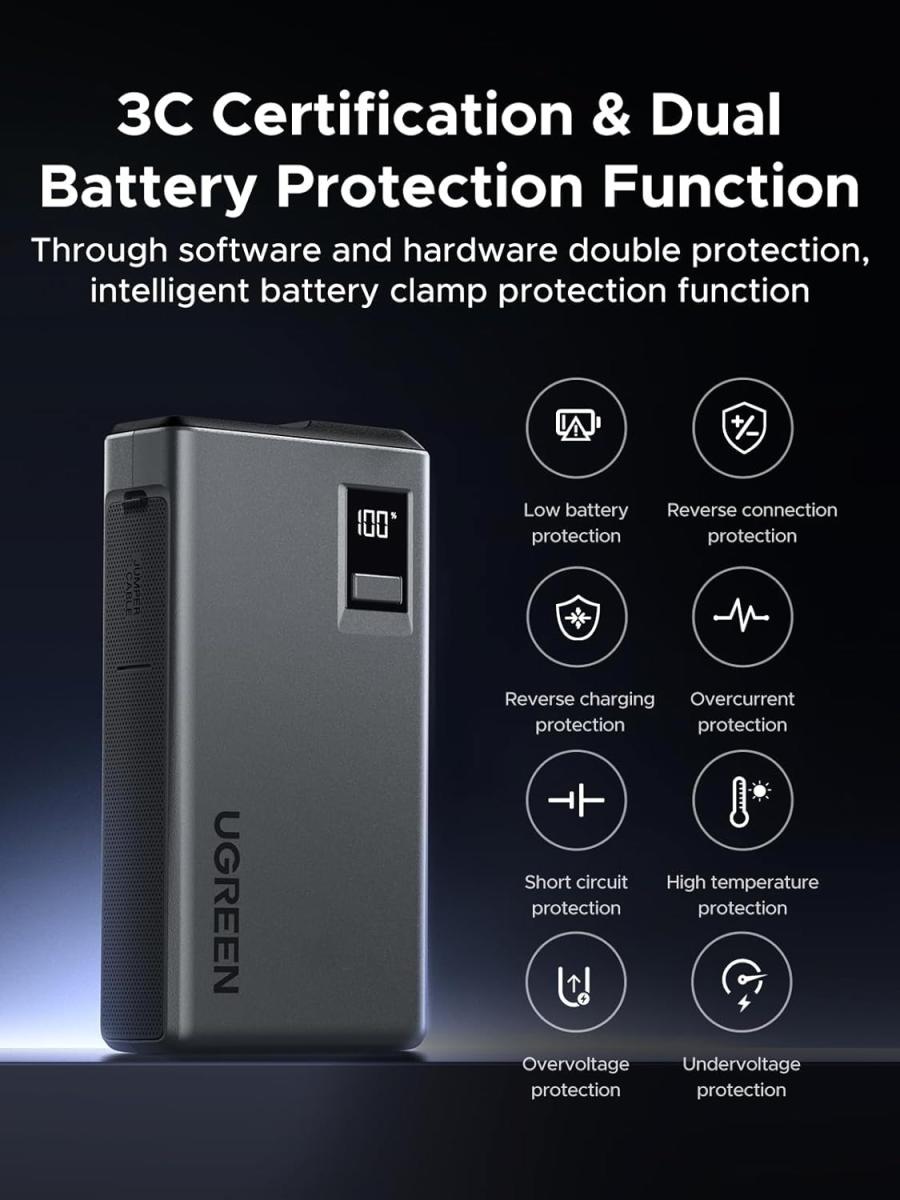 Автомобільний Jump Starter 12000mAh ES702  Ugreen (35977)