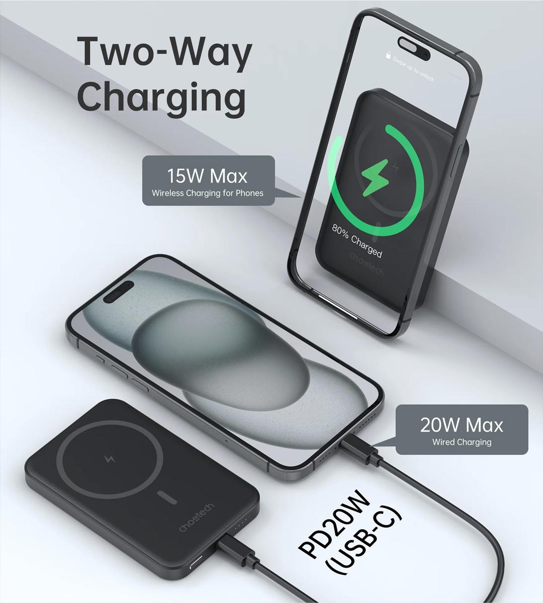 УМБ Choetech Magnetic Wireless 5000mAh 20W PD Qi-15W USB-C In/Out, тонкий, Black (B709-CCBK)