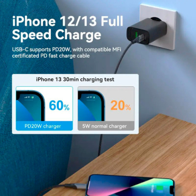 Зарядний пристрій Vention 2xUSB 38W (USB-C+USB-A) PD+QC3.0 black (FBIB0-EU)