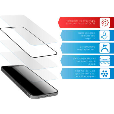 Захисне скло ACCLAB Full Glue для Apple iPhone 12 Pro Max Black (1283126508226)
